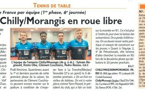 Le Républicain Saison 2023-2024 Journée 6 (Phase 1) 