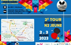 Critérium Fédéral Nationale 2 Jeunes (Samedi 02 &amp; Dimanche 03 décembre 2023)